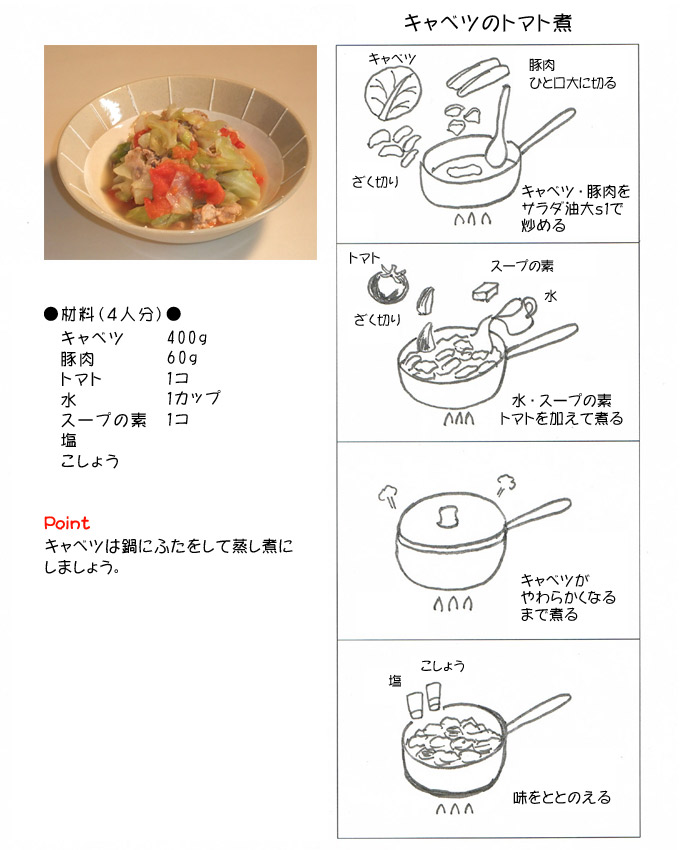 �L���x�c�̃g�}�g��