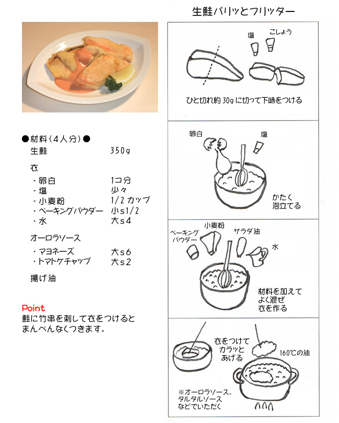 �����p���b�ƃt���b�^�[