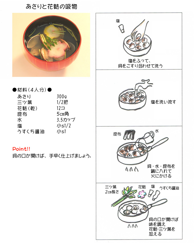 ������Ɖ��n�̋z��