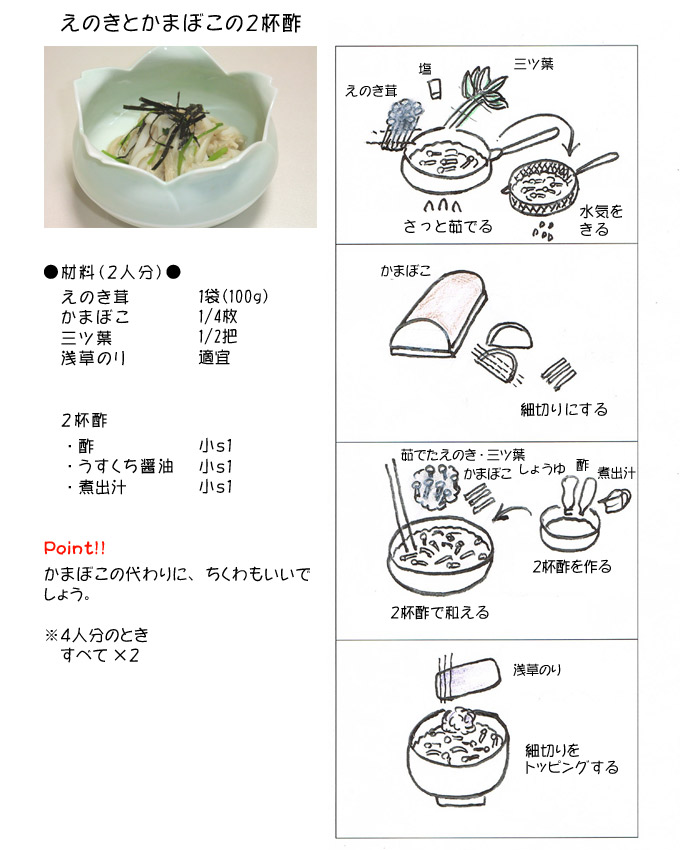 ���̂��Ƃ��܂ڂ��̂Q�t�|