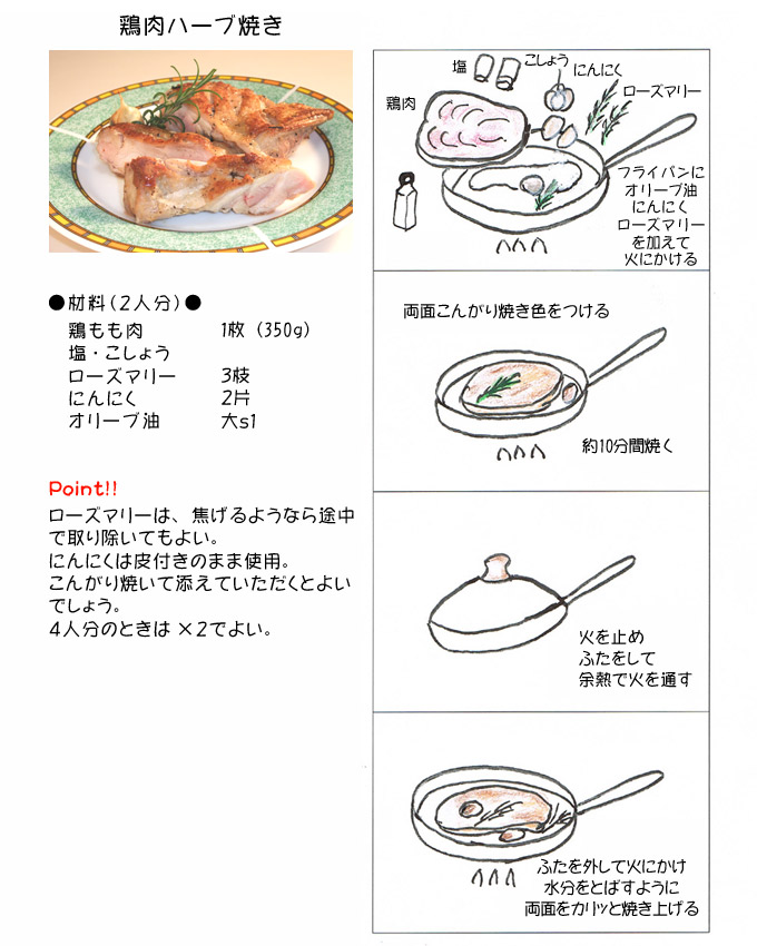 �{���̃n�[�u�Ă�