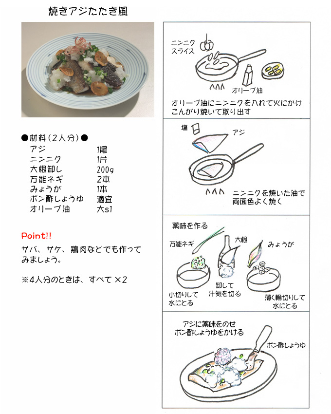 �Ă��A�W��������