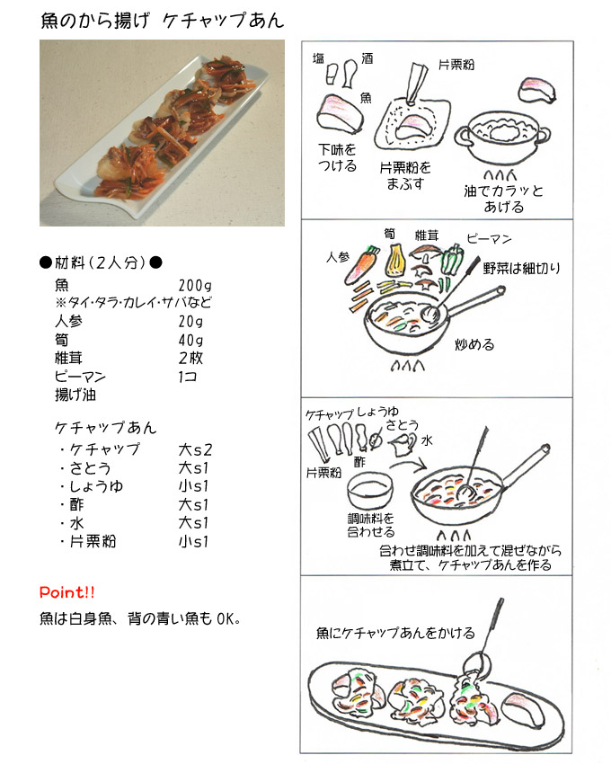 ���̂���g�� �P�`���b�v����