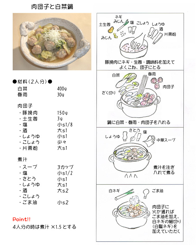 ���c�q�Ɣ��ؓ�