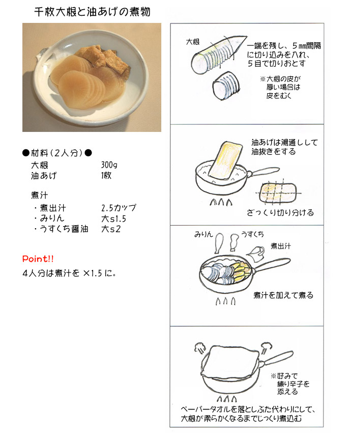 �疇�卪�Ɩ������̎ϕ�