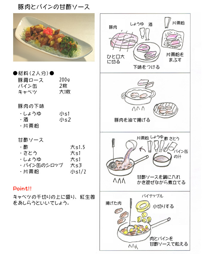 �ؓ��ƃp�C���̊Ð|�\�[�X