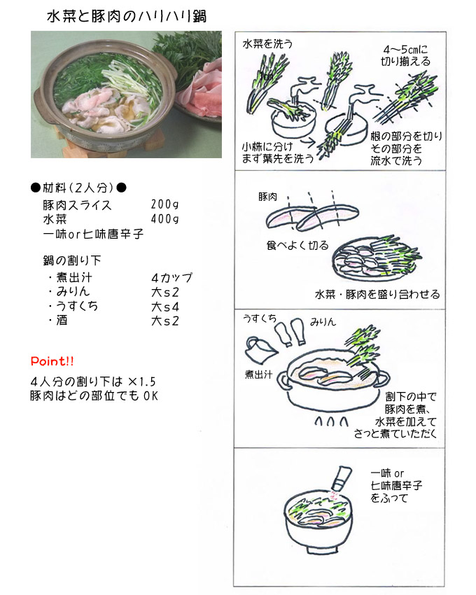 豚肉と水菜のハリハリ鍋