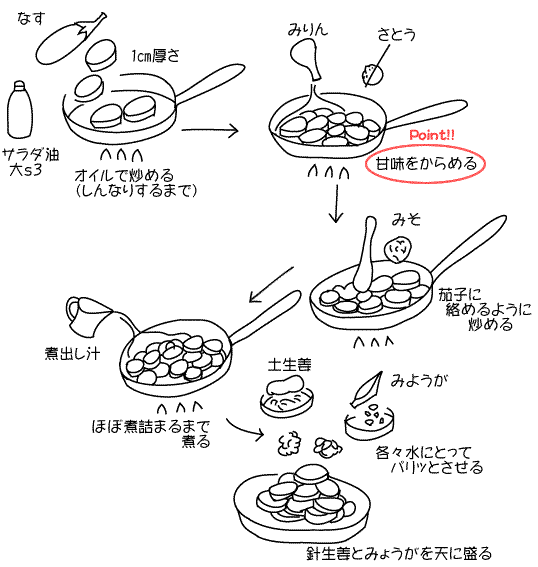 �֎q�̓炵�����V�s